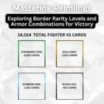 Mastering Relmlings: Exploring Border Rarity Levels and Armor Combinations for Victory